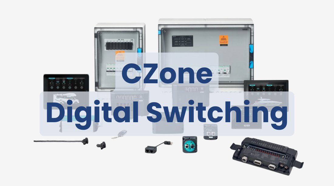 maahantuojan czone väyläohjaus